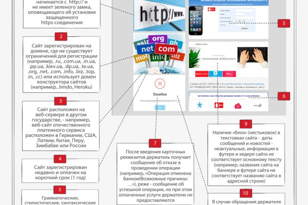 Кракен верификация